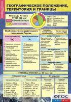 Комплект таблиц. География России. Природа и население. 8 класс. - fgospostavki.ru - Белогорск
