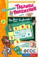 Знаток таблицы умножения - fgospostavki.ru - Белогорск