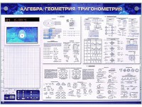 Электронно-справочное информационное панно с мультимедийным программным обеспечением "Алгебра. Геометрия. Тригонометрия" - fgospostavki.ru - Белогорск