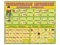 Комплект оборудования "Английский алфавит" с комплектом тематических магнитов - fgospostavki.ru - Белогорск