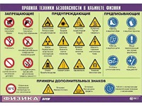 Таблица демонстрационная "Правила техники безопасности в кабинете физики" (винил 70x100) - fgospostavki.ru - Белогорск