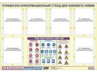 Стенд информационный "Правила техники безопасности в кабинете химии" (80х110, 6 карманов) - fgospostavki.ru - Белогорск