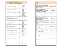 Комплект карточек (10) "Обучающий калейдоскоп. Разбор слова и предложения" - fgospostavki.ru - Белогорск
