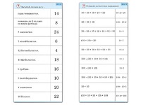 Комплект карточек (10) "Обучающий калейдоскоп. Умножение на 2, 5 и 10" - fgospostavki.ru - Белогорск