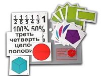 Набор для изучения простых дробей. Составление целого из частей (раздаточный) - fgospostavki.ru - Белогорск