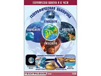 Таблица демонстрационная "Географическая оболочка и ее части" (винил 70*100) - fgospostavki.ru - Белогорск