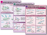 Комплект таблиц по всему курсу геометрии (100 таблиц, А1, полноцветные, ламинированные) - fgospostavki.ru - Белогорск