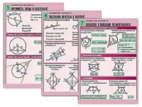 Комплект таблиц по геометрии "Планиметрия. Окружность" (8 таблиц, формат А1, ламинированные) - fgospostavki.ru - Белогорск