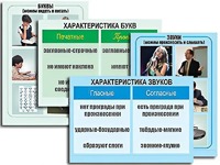 Модель-аппликация "Ступени к грамоте. Звуки и буквы русского языка" (ламинированная) - fgospostavki.ru - Белогорск
