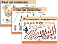 Комплект таблиц "Мир музыки. Инструменты симфонического оркестра" (8 таблиц, формат А2, ламинированные) - fgospostavki.ru - Белогорск