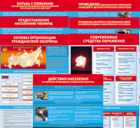 Комплект таблиц "Основы гражданской обороны (МЧС РФ)" 13 штук. - fgospostavki.ru - Белогорск