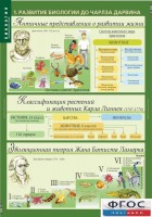 Комплект таблиц. Биология 10-11 класс. Эволюционное учение. - fgospostavki.ru - Белогорск