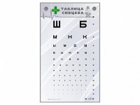 Интерактивный стенд "Таблица Сивцева" - fgospostavki.ru - Белогорск