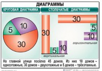 Комплект таблиц. Математика 6 класс - fgospostavki.ru - Белогорск