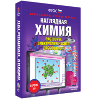 Наглядная химия. Растворы. Электролитическая диссоциация - fgospostavki.ru - Белогорск