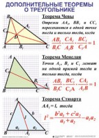Комплект таблиц Треугольники (19 таблиц) - fgospostavki.ru - Белогорск