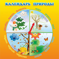 Стенд "Календарь природы" 0.5x0.5 - fgospostavki.ru - Белогорск