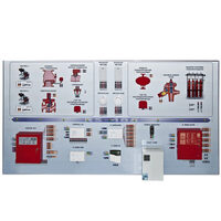Интерактивный демонстрационно-тренажерный стенд «Системы автоматического пожаротушения» - fgospostavki.ru - Белогорск