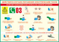 Таблица "Действия в случае поражения электрическим током" (100х140 сантиметров, винил) - fgospostavki.ru - Белогорск