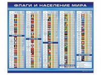 Стенд "Флаги и население мира" - fgospostavki.ru - Белогорск