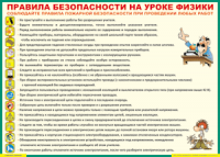 Таблица "Правила безопасности на уроке физики" (100х140 сантиметров, винил) - fgospostavki.ru - Белогорск