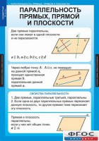 Комплект таблиц. Геометрия 10 класс. - fgospostavki.ru - Белогорск