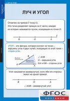 Комплект таблиц. Геометрия 7 класс. - fgospostavki.ru - Белогорск