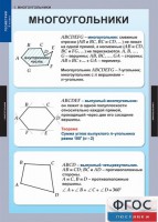 Комплект таблиц. Геометрия 8 класс. - fgospostavki.ru - Белогорск