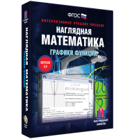 Наглядная математика. Графики функций - fgospostavki.ru - Белогорск