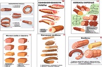Плакаты ПРОФТЕХ "Ассортимент колбасной и мясной продукции" (11 пл, винил, 70х100) - fgospostavki.ru - Белогорск