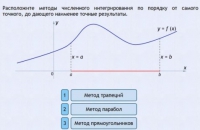 Интерактивные курсы. Информатика 11 класс . Базовый. - fgospostavki.ru - Белогорск