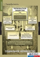 Комплект таблиц. Всемирная история (обобщающие таблицы). - fgospostavki.ru - Белогорск