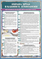 Стенд "Охрана труда в кабинете технологии" - fgospostavki.ru - Белогорск