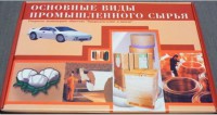 Коллекция "Основные виды промышленного сырья" - fgospostavki.ru - Белогорск