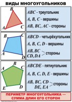 Комплект таблиц по математике для начальной школы. Математика 4 класс - fgospostavki.ru - Белогорск