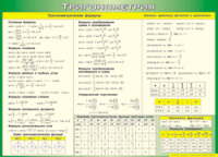 Таблица "Тригонометрия" (100х140 сантиметров, винил) - fgospostavki.ru - Белогорск