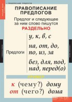Комплект таблиц. Русский язык 1 класс. - fgospostavki.ru - Белогорск