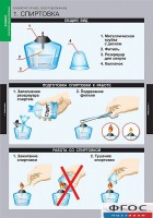 Комплект таблиц. Химия. Инструктивные таблицы. - fgospostavki.ru - Белогорск