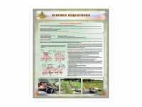 Стенд "Огневая подготовка" Вариант 1 - fgospostavki.ru - Белогорск