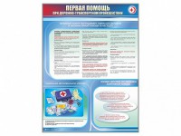 Стенды "Первая помощь при дорожно-транспортном происшествии" - fgospostavki.ru - Белогорск
