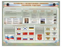Интерактивный электрифицированный стенд "Устройство и государственная символика Российской Федерации" - fgospostavki.ru - Белогорск