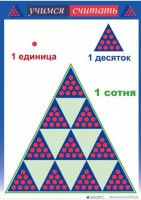 Приемы устных вычислений "Учимся считать" - fgospostavki.ru - Белогорск