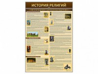 Стенды "История религий" - fgospostavki.ru - Белогорск
