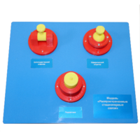 Модель «Распространенные стационарные связи»   - fgospostavki.ru - Белогорск