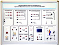 Типовой комплект учебного оборудования «Электробезопасность в установках до 1000 В»  - fgospostavki.ru - Белогорск