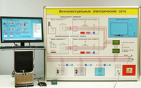 Типовой комплект учебного оборудования «Интеллектуальные электрические сети» - fgospostavki.ru - Белогорск