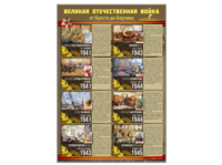Стенды "Великая Отечественная война от Бреста до Берлина" - fgospostavki.ru - Белогорск