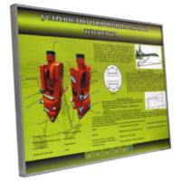 Учебный стенд электрифицированный "Устройство и принцип работы теодолита" - fgospostavki.ru - Белогорск