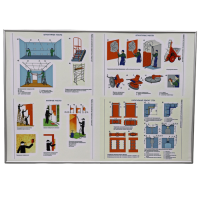 Комплект (комплекс) «Штукатурные работы»  - fgospostavki.ru - Белогорск