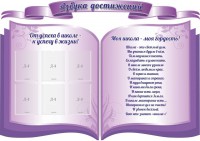 Стенд "Азбука достижений" (резной стенд из 3-х частей) - fgospostavki.ru - Белогорск